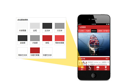 1��׃��������ģ��+����+��ɫ��ģʽ