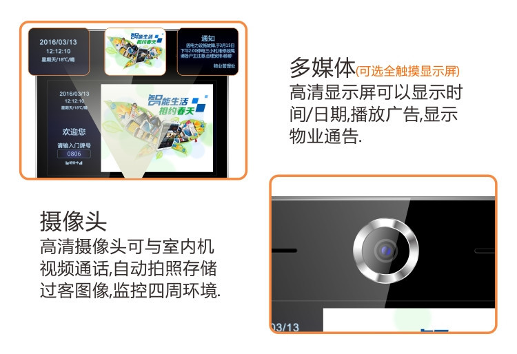 智能門禁 云對(duì)講 手機(jī)APP一鍵開門 智慧社區(qū)門口機(jī) 樓宇可視對(duì)講