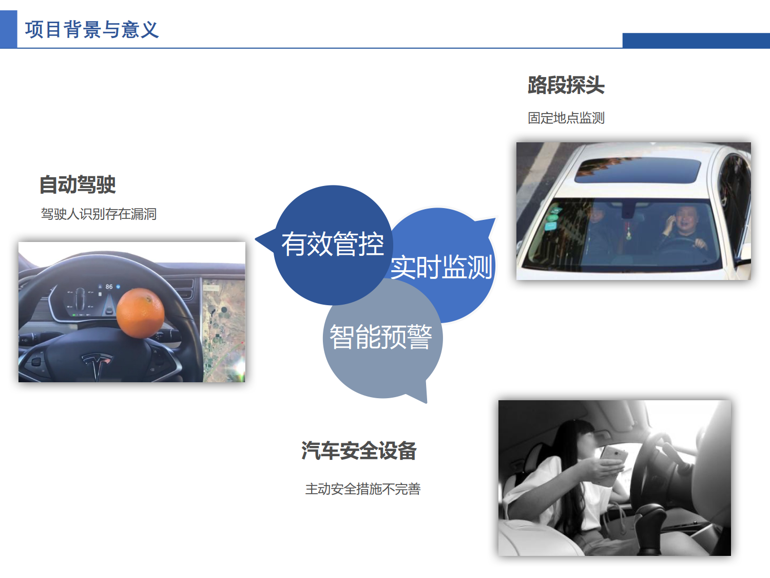 駕駛異常行為識別