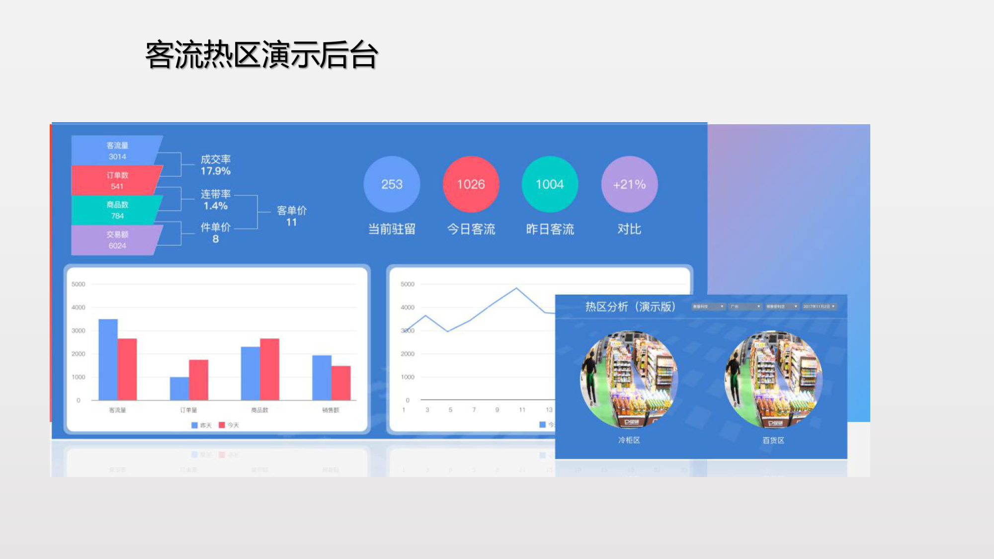 智能AI行為監(jiān)控|行為監(jiān)控|行為識(shí)別|姿態(tài)識(shí)別 智能AI行為監(jiān)控|行為監(jiān)控|行為識(shí)別|姿態(tài)識(shí)別