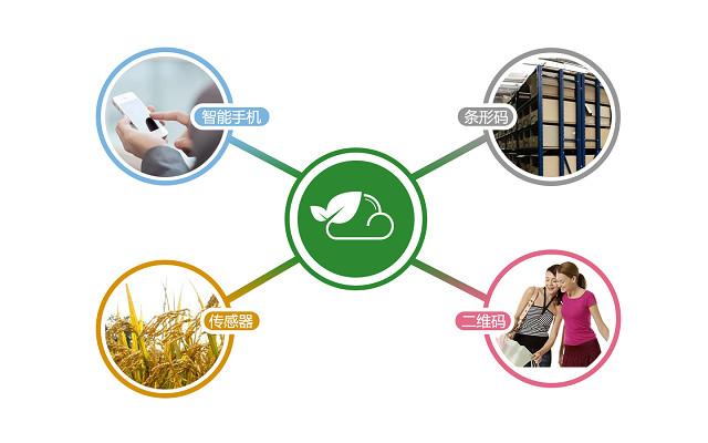 ���װ�ȫ�¼��l�����������ҵ�ˮ���s��ȫ����Դ����Դ�^�ѿ�Ʒ�|(zh��)