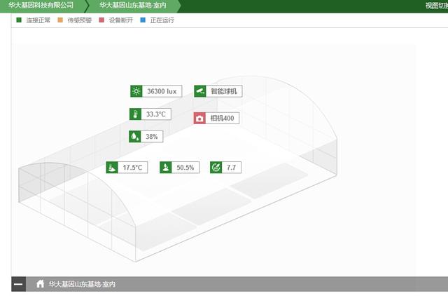 ��ע�ڿ��е��A�����Ƽ���Ҳ���������ܱO(ji��n)�؎����ľ���(zh��n)�c��Ч