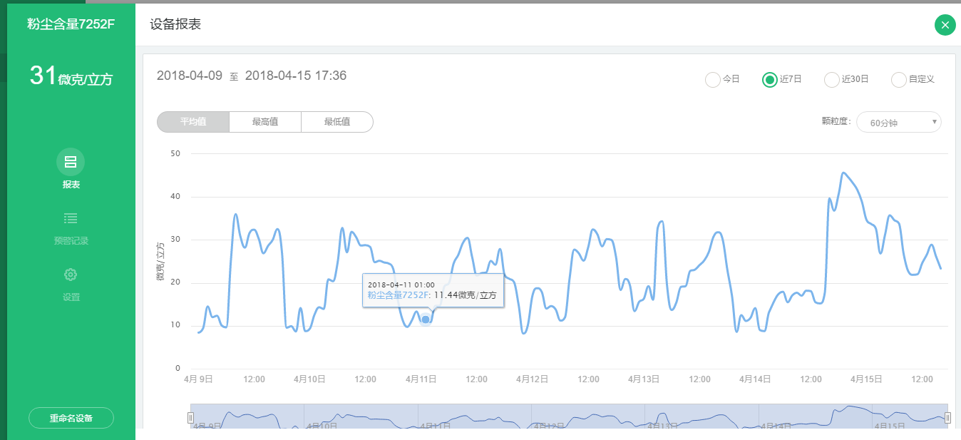 �Gˮ��ɽ���ǽ�ɽ�yɽ�����ǻ��r(n��ng)�I(y��)�������r(n��ng)�I(y��)��(li��n)�W(w��ng)���������B(t��i)�r(n��ng)�I(y��)�����o(h��)�W(w��ng)
