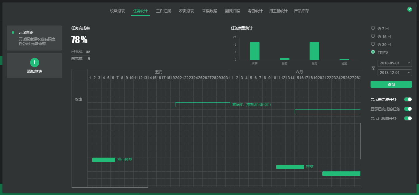 �@���B(y��ng)����ȫ�h����ġ�Ԫ�\���������������Ϙ�(bi��o)��(zh��n)���D(zhu��n)���¸�֮·