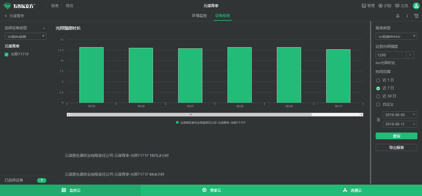 �@���B(y��ng)����ȫ�h����ġ�Ԫ�\���������������Ϙ�(bi��o)��(zh��n)���D(zhu��n)���¸�֮·