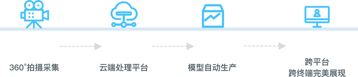 �ɼ����̺��α��