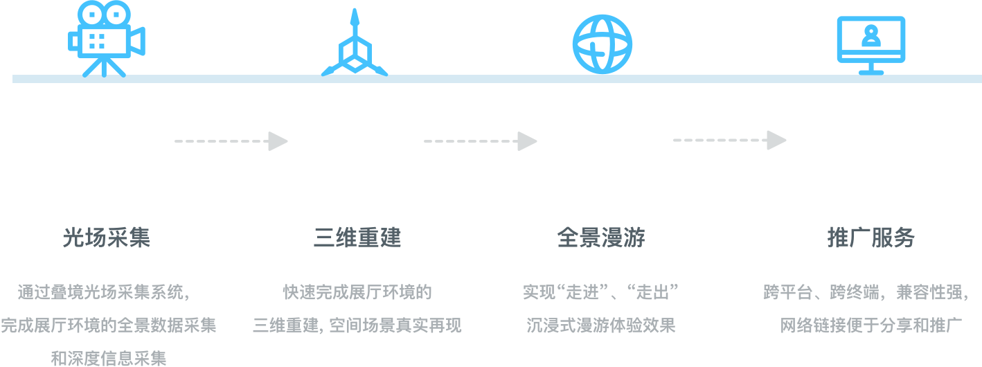 һվʽ���Ϸ���