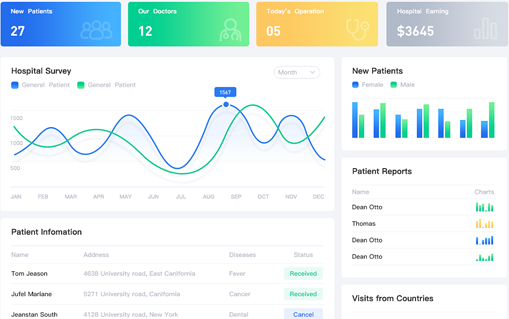 �����y(t��ng)Ӌ