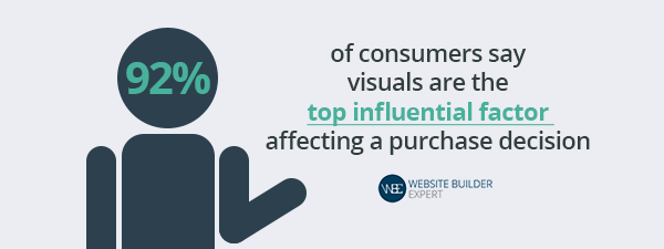 �ɳɹ��@ȡ�͑�����̾W(w��ng)վ�a(ch��n)Ʒ��O(sh��)Ӌ(j��)-��һ����