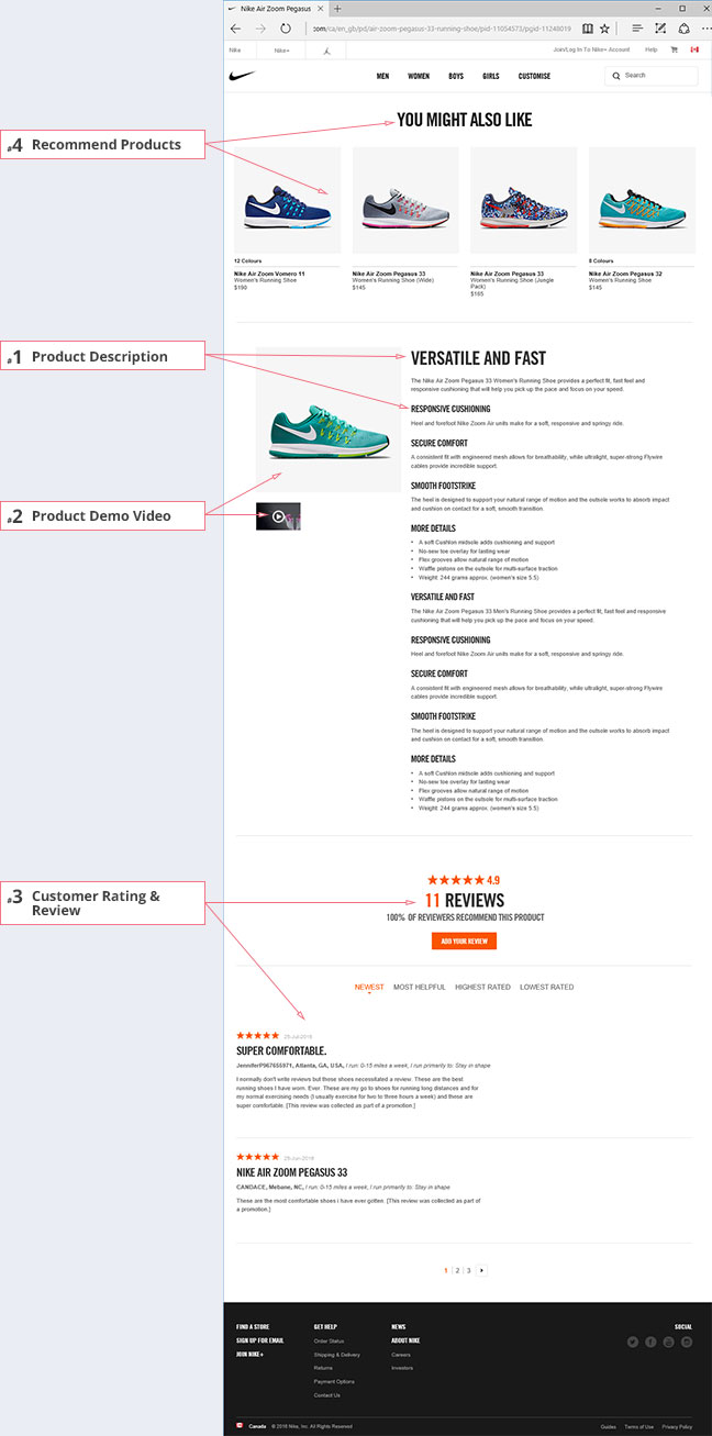 �ɳɹ��@ȡ�͑�����̾W(w��ng)վ�a(ch��n)Ʒ��O(sh��)Ӌ(j��)-�ڶ�����