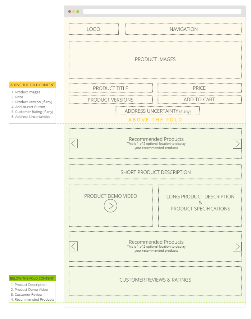 �ɳɹ��@ȡ�͑�����̾W(w��ng)վ�a(ch��n)Ʒ��O(sh��)Ӌ(j��)-�ڶ�����