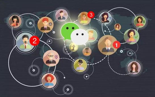 ��ý�w֮�������۲��͵�����(g��)Ҫ�c(di��n)