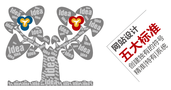 ����ҕ�X�̶˾W(w��ng)վ�O(sh��)Ӌ����(bi��o)��(zh��n)