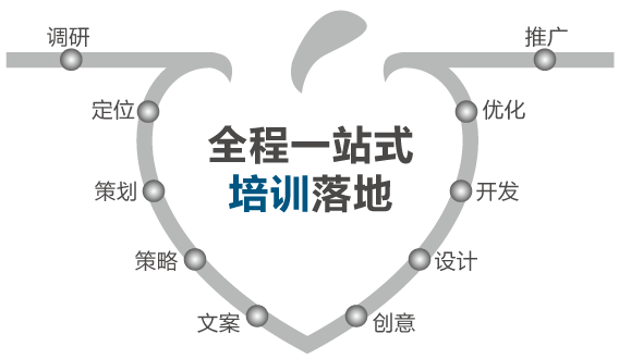 ����ҕ�X(ju��)�߶˾W(w��ng)վ�߄�ʮ���E