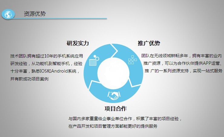 �YԴ��(y��u)��(sh��)